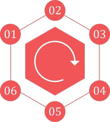 超强兼容可靠的DDOS攻击教程